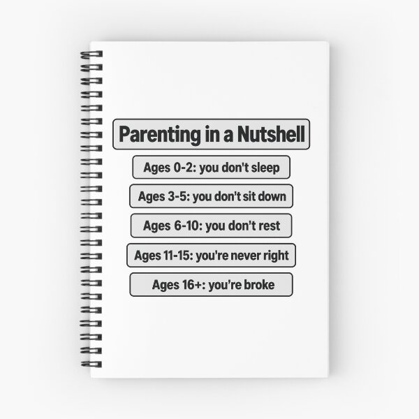Item preview, Parenting in a Nutshell – Five Funny Stages designed and sold by PRINTIONAL.