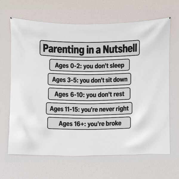Item preview, Parenting in a Nutshell – Five Funny Stages designed and sold by PRINTIONAL.