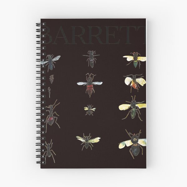 Item preview, BARRETT Insect Collection Art Print designed and sold by Patternisyours.