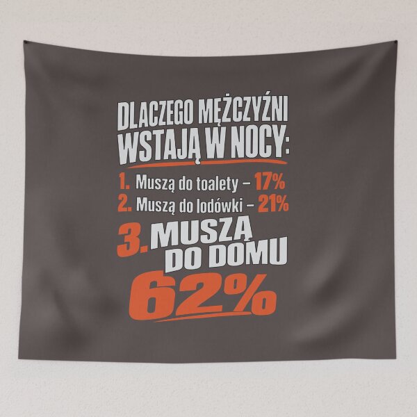 Item preview, Dlaczego mężczyźni wstają w nocy designed and sold by PRINTIONAL.