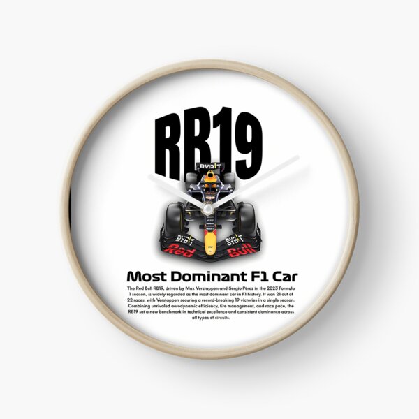 Artikelvorschau, Der RB19 – das dominanteste Formel-1-Auto von Red Bull entworfen und verkauft von Danijel-TEST1.