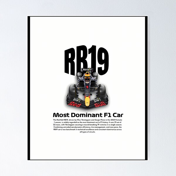 Artikelvorschau, Der RB19 – das dominanteste Formel-1-Auto von Red Bull entworfen und verkauft von Danijel-TEST1.