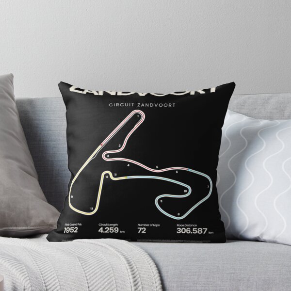 Aperçu de l'œuvre Circuit de Zandvoort créée et vendue par Danijel-TEST1.