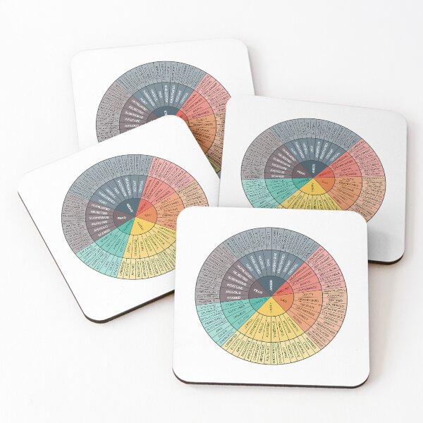 Item preview, Wheel Of Emotions designed and sold by serah-pasc.