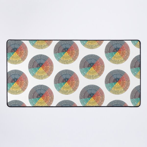 Item preview, Wheel Of Emotions designed and sold by serah-pasc.
