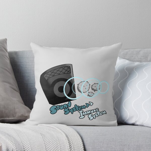 Item preview, Sound system designed and sold by Orpheus1901.
