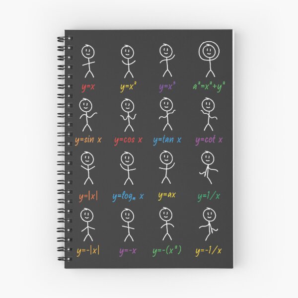 Item preview, Math Function Design for Male Mathematicians - Perfect Gift for Math Enthusiasts designed and sold by Vaghela Ajay.