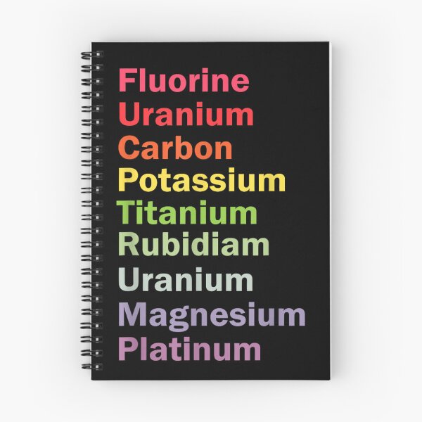 Item preview, Periodic Table Elements Political Fluorine Uranium Potassium designed and sold by Crookedorbit ⭐⭐⭐⭐⭐ .
