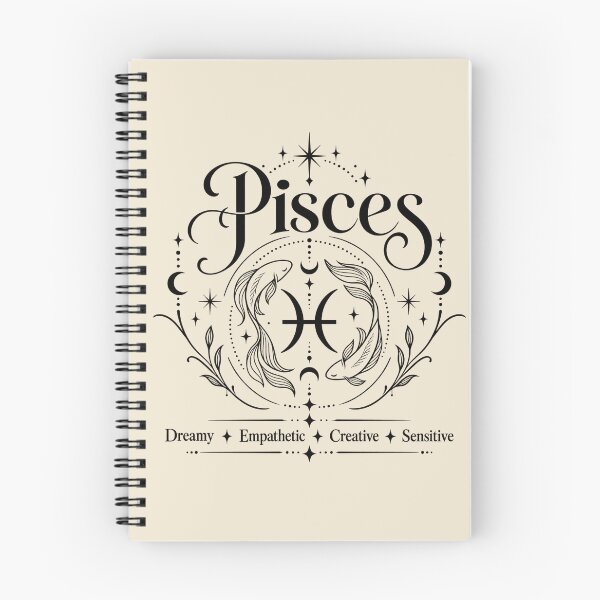 Item preview, Pisces Zodiac Sign – Dreamy Empathic Creative Astrology Art designed and sold by MetaModel Editions.