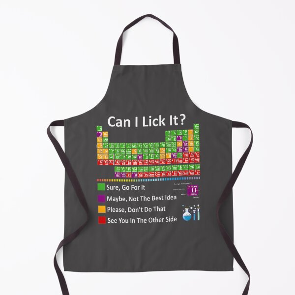 Item preview, Can I Lick It Periodic Table Chart - Funny Science Teacher Meme Design designed and sold by Bryan Ventura Herreros.