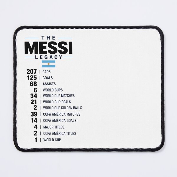 Item preview, The Messi Legacy – Lionel Messi Argentina Football Statistics designed and sold by DeedyWorld.