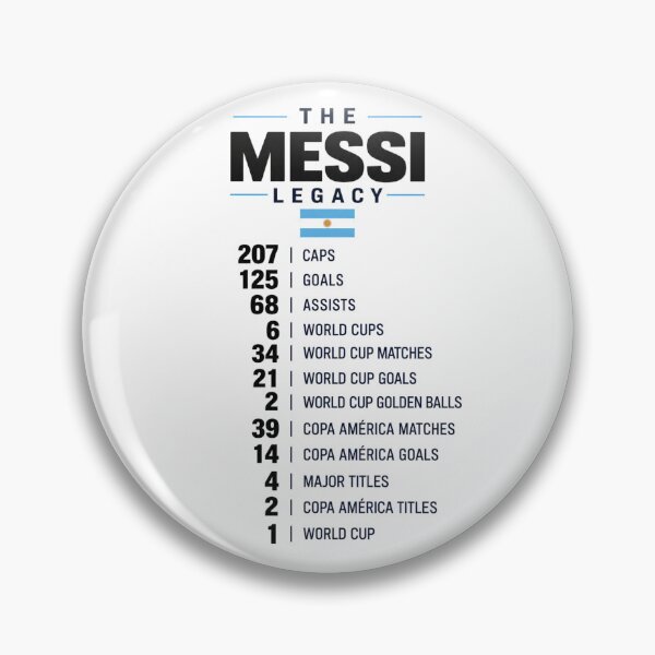 Item preview, The Messi Legacy – Lionel Messi Argentina Football Statistics designed and sold by DeedyWorld.