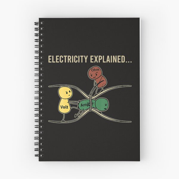 Item preview,  Funny Electricity Explained designed and sold by WilliamYo.