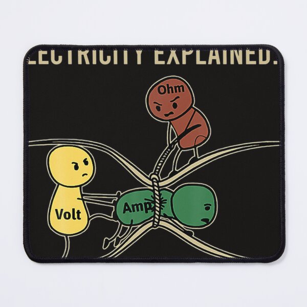 Item preview,  Funny Electricity Explained designed and sold by WilliamYo.