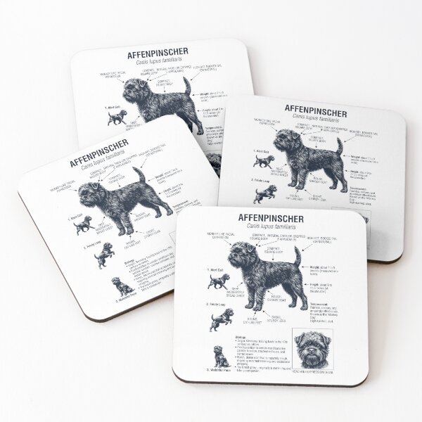 Item preview, Affenpinscher Scientific Anatomy Biology Dog Lover designed and sold by dian-rody-crest.