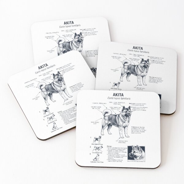Item preview, Akita Scientific Anatomy Biology Dog Lover designed and sold by dian-rody-crest.