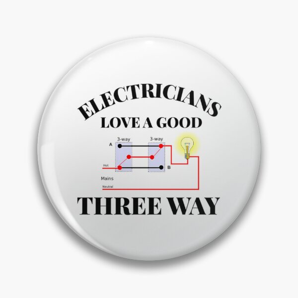 Item preview, Electrician Shirt Ibew Union Dad T Shirt Retired Master Gift designed and sold by zyla-calkins.