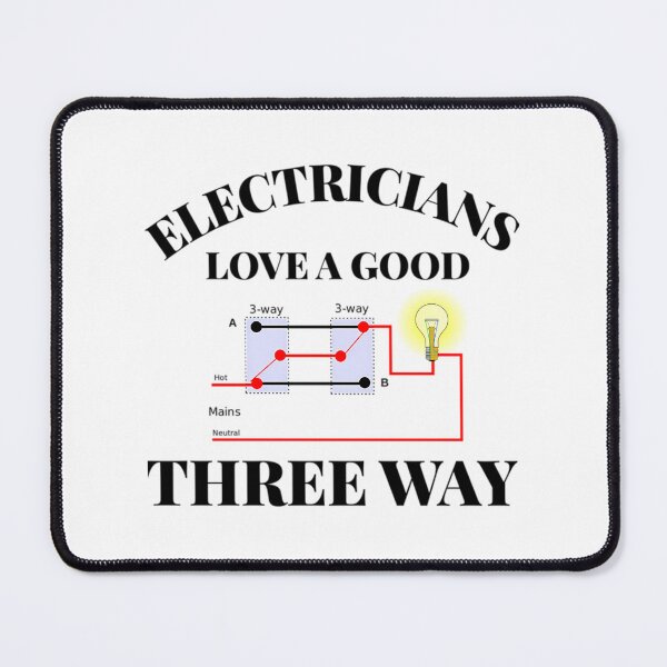 Item preview, Electrician Shirt Ibew Union Dad T Shirt Retired Master Gift designed and sold by zyla-calkins.