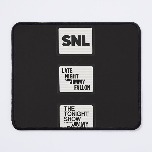 Item preview, Jimmy Fallon TV History Tribute Art Design designed and sold by AustBob.