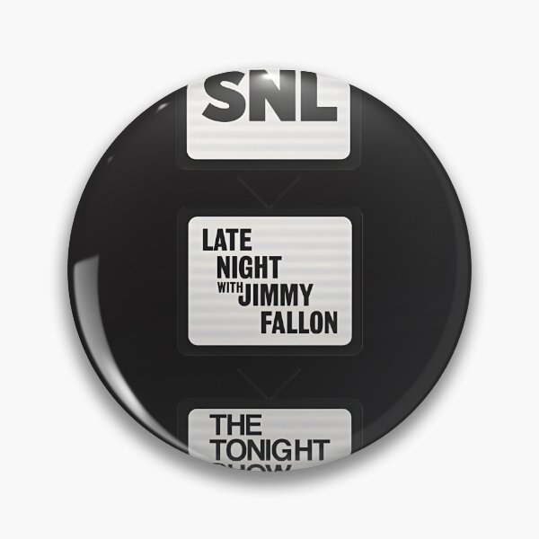 Item preview, Jimmy Fallon TV History Tribute Art Design designed and sold by AustBob.