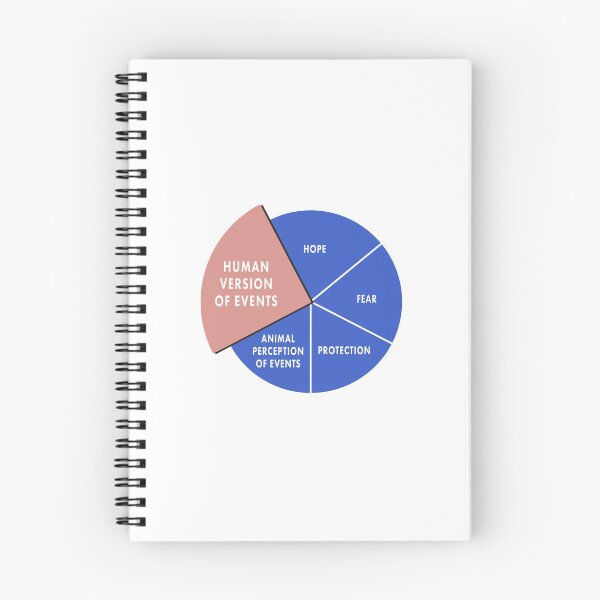 Item preview, Human Version of Events designed and sold by Off the Box.