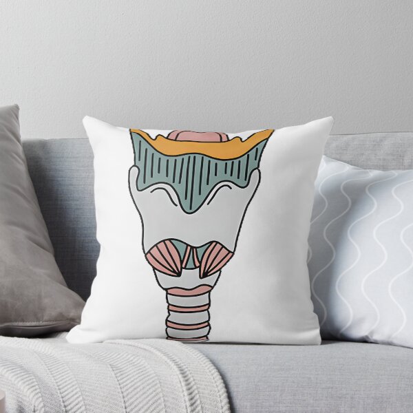 Item preview, Anatomical Larynx Illustration for Medical and Educational Use designed and sold by pikabear.