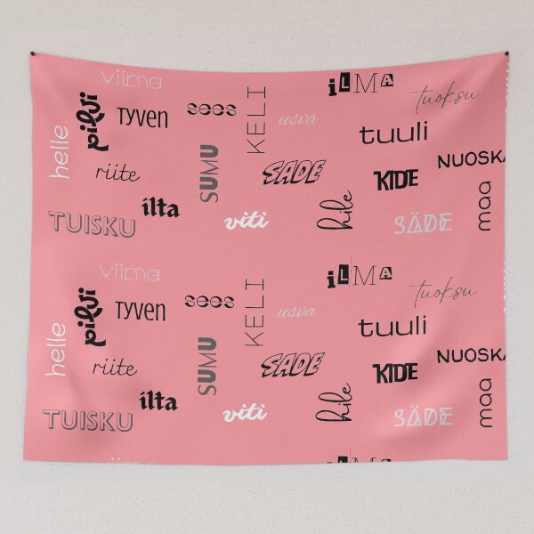 Item preview, Word cloud weather theme designed and sold by BiteMyLine.