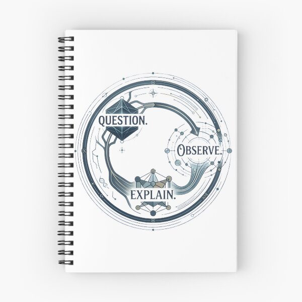 Item preview, Question Observe Explain Scientific Thinking and Research Design Illustration designed and sold by beefpants.
