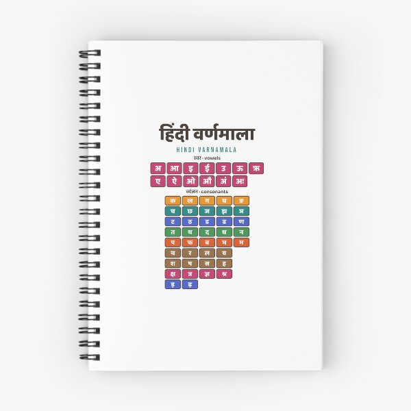 Item preview, Hindi Varnamala Chart (हिंदी वर्णमाला) Swar and Vyanjan designed and sold by Diya & Dot.