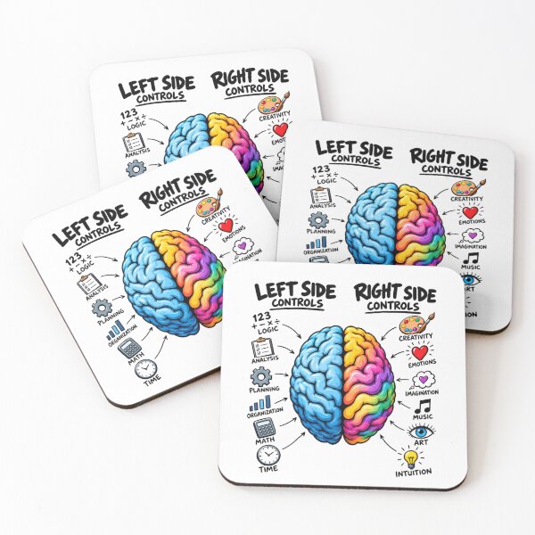 Item preview, Left Brain Right Brain Creativity Logic Diagram designed and sold by Artmares.