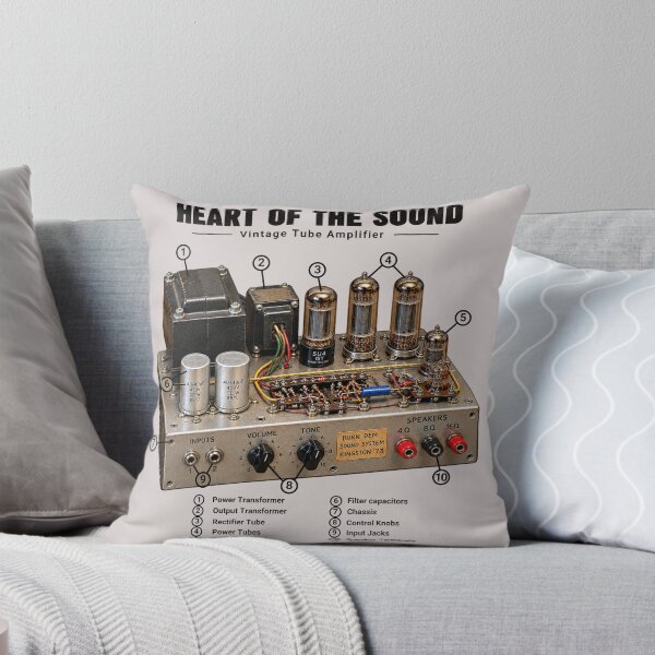 Item preview, Heart of the Sound Vintage Tube Amplifier Diagram designed and sold by BASS-CULTURE.