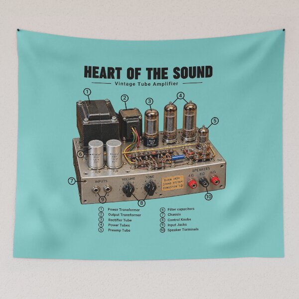 Item preview, Heart of the Sound Vintage Tube Amplifier Diagram designed and sold by BASS-CULTURE.