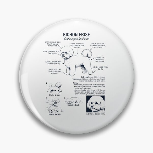 Item preview, Bichon Frise Scientific Anatomy Biology Dog Lover designed and sold by dian-rody-crest.