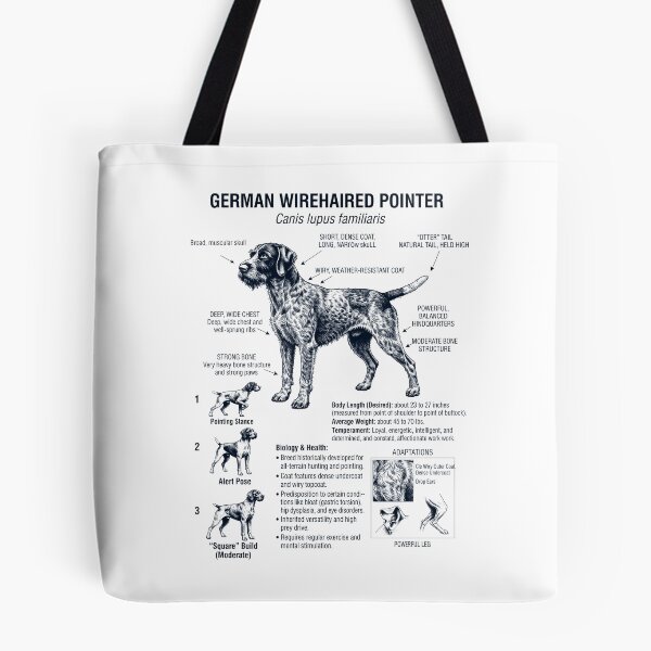 Item preview, German Wirehaired Pointer Scientific Anatomy Biology Dog Lover designed and sold by dian-rody-crest.