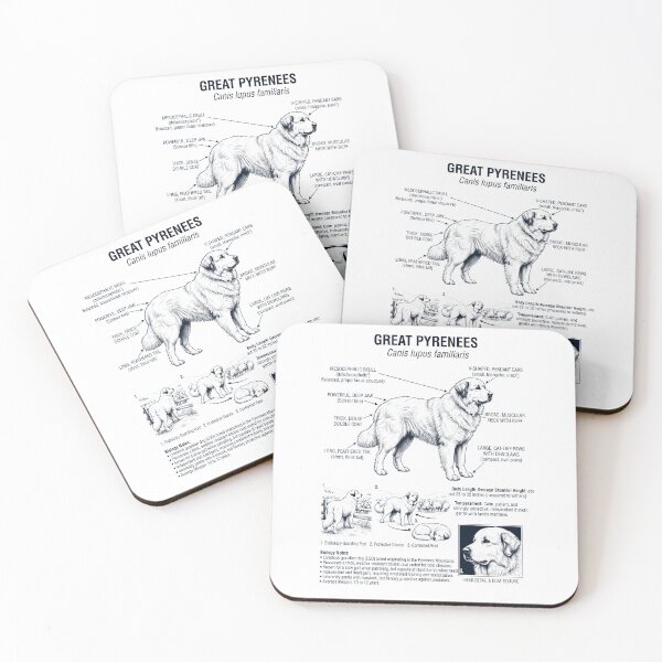 Item preview, Great Pyrenees Scientific Anatomy Biology Dog Lover designed and sold by dian-rody-crest.