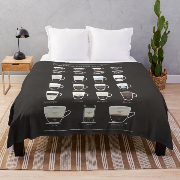 Item preview, Esssential Coffee Guide designed and sold by murakamisstudio.