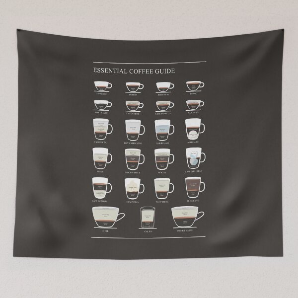 Item preview, Esssential Coffee Guide designed and sold by murakamisstudio.