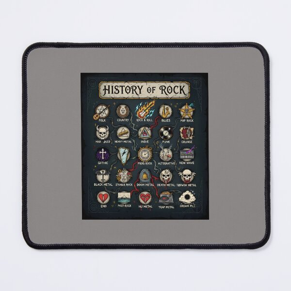 Item preview, History of Rock Music Genre Flowchart Diagram-66 designed and sold by NilsBarth.