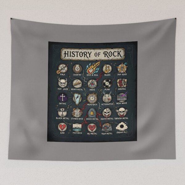 Item preview, History of Rock Music Genre Flowchart Diagram-66 designed and sold by NilsBarth.