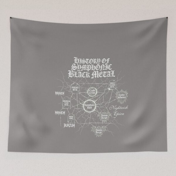 Item preview, History of Rock Music Flowchart Diagram-26 designed and sold by NilsBarth.