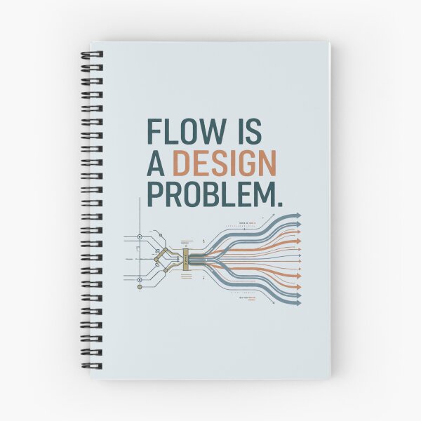 Artikelvorschau, Fluss ist ein Konstruktionsproblem – Prozessoptimierung im Industrieingenieurwesen entworfen und verkauft von Amr Darwish Graphic designer.