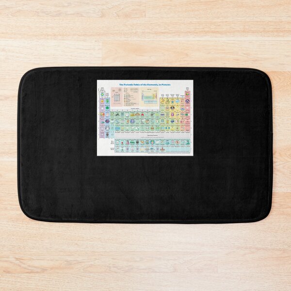 Item preview, The-Periodic-Table-Of-The-Elements-Showing-Daily-Use-Items-In-Picture. designed and sold by dammera.