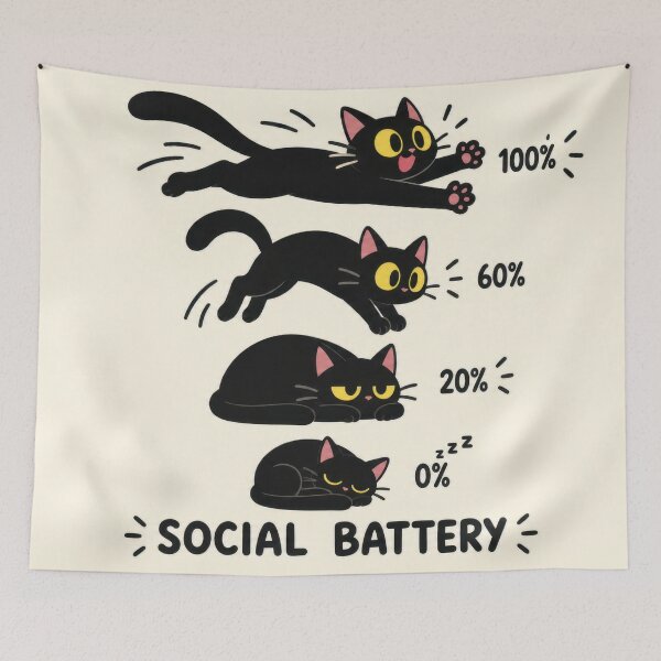 Item preview, Cats showing social energy levels designed and sold by anytka.