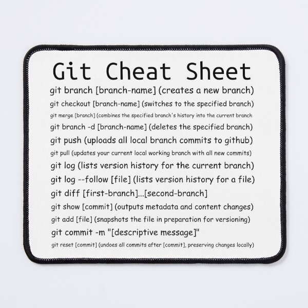 Item preview, Git Cheat Sheet - Programmer Gift for Developers designed and sold by Jackson-Will.