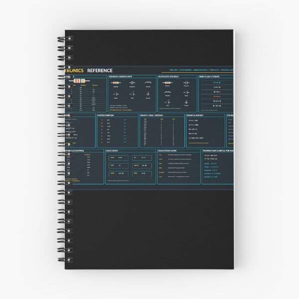 Item preview, Electronics Reference – Engineering Circuit & Formula Guide designed and sold by UrsaOasis.