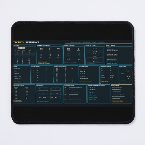 Item preview, Electronics Reference – Engineering Circuit & Formula Guide designed and sold by UrsaOasis.