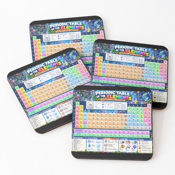 Item preview, Periodic Table of the Elements – Colorful Science Educational Classroom Poster designed and sold by dhmnee.