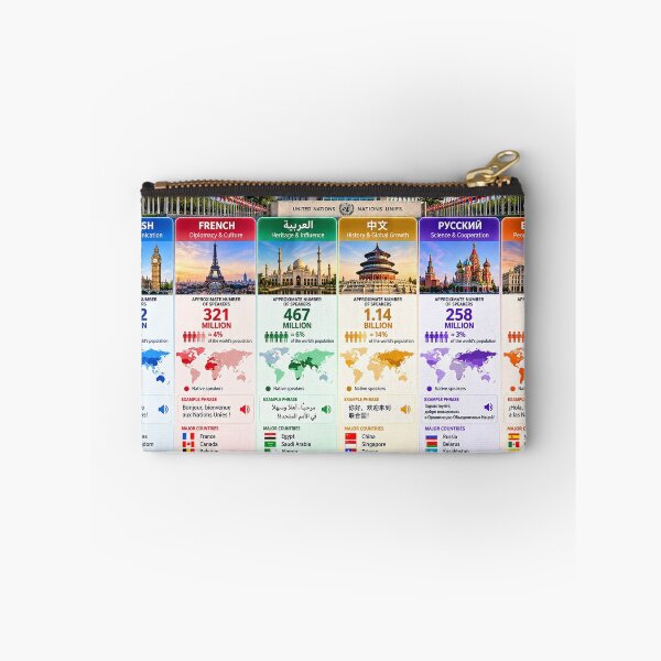 Item preview, United Nations Official Languages designed and sold by dhmnee.