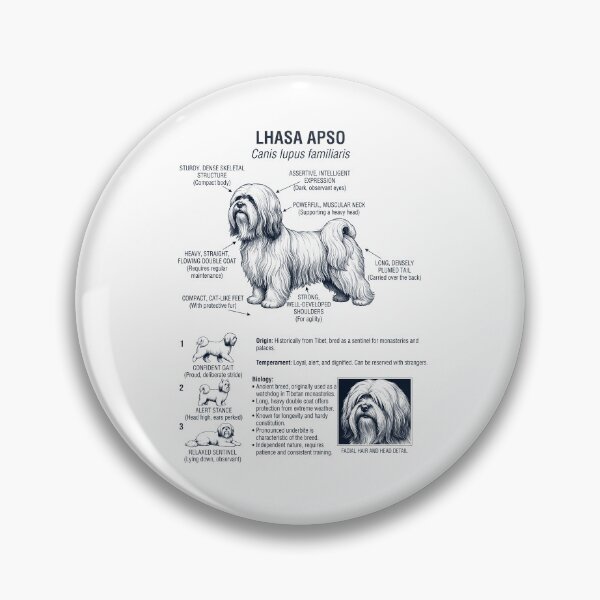 Item preview, Lhasa Apso Scientific Anatomy Biology Dog Lover designed and sold by dian-rody-crest.