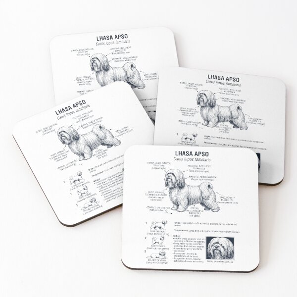 Item preview, Lhasa Apso Scientific Anatomy Biology Dog Lover designed and sold by dian-rody-crest.